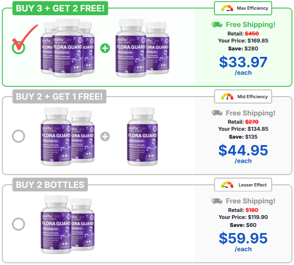urovita care capsule